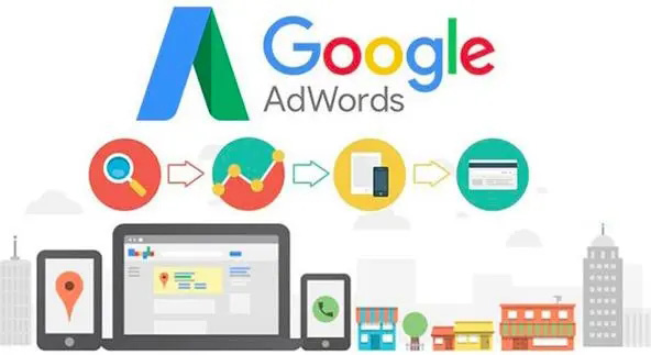 荆州泰州外贸独立站搭建